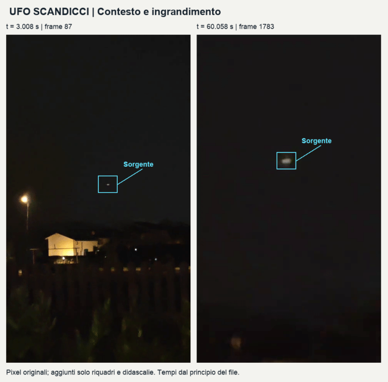 Fotogrammi a 3 e 60 secondi con la sorgente luminosa evidenziata.